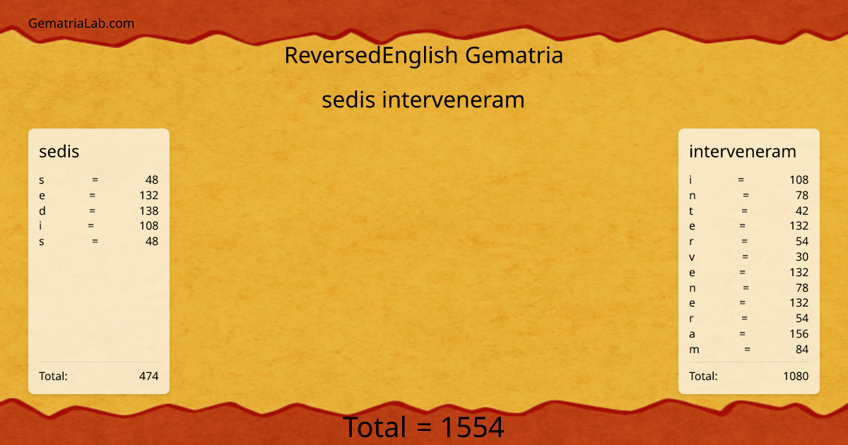 sedis interveneram in reversedEnglish Gematria